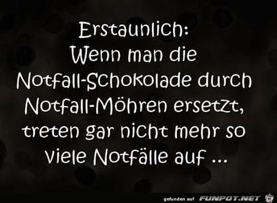 Notfall-Mhren