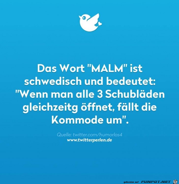 Das schwedische Wort MALM bedeutet Das schwedische Wort MALM bedeutet
