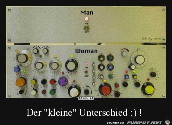 Kleiner Unterschied Kleiner Unterschied