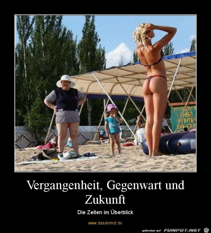 Vergangenheit, Gegenwart und Zukunft... Vergangenheit, Gegenwart und Zukunft...