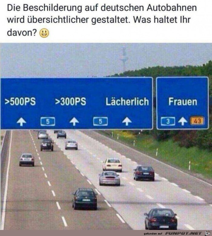 Beschilderung auf deutschen Autobahnen