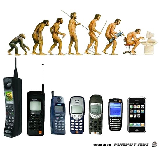 history of evolving 1