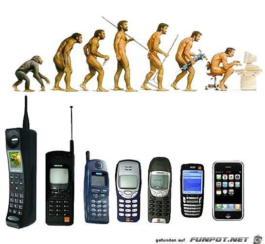 history of evolving 1 history of evolving 1