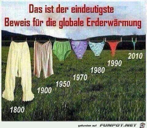Globale Erderwärmung Globale Erderwärmung