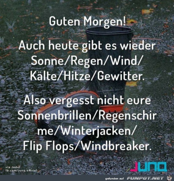 Das Wetter Das Wetter