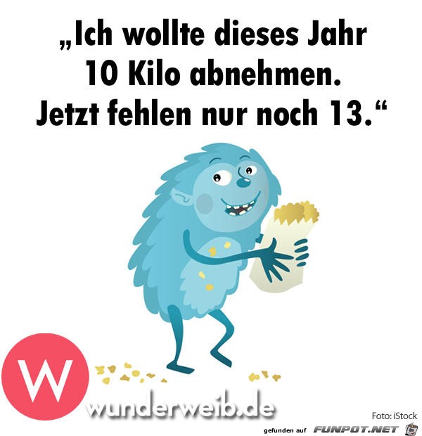 Wollte dises Jahr Wollte dises Jahr