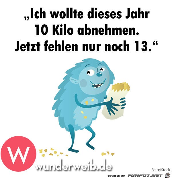 Wollte dises Jahr