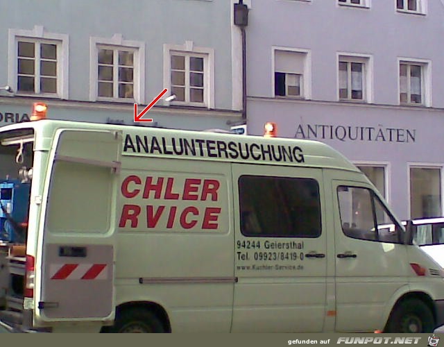 Untersuchung Untersuchung