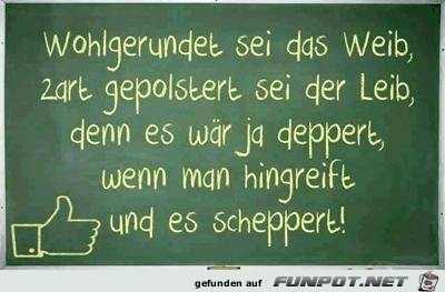 Wohlgerundet Wohlgerundet