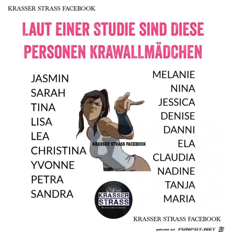 Laut einer Studie Laut einer Studie