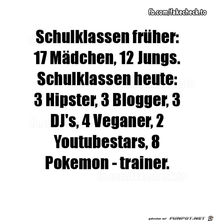 Schulklassen früher Schulklassen früher