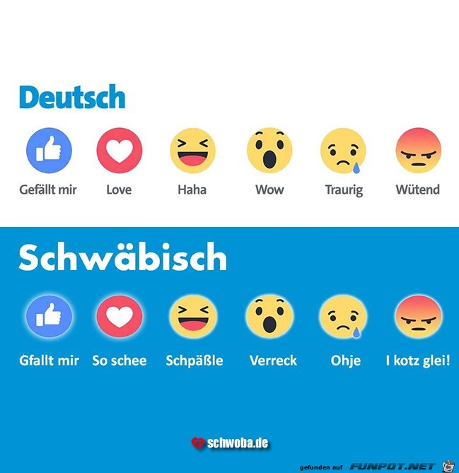Deutsch und schwäbisch Deutsch und schwäbisch