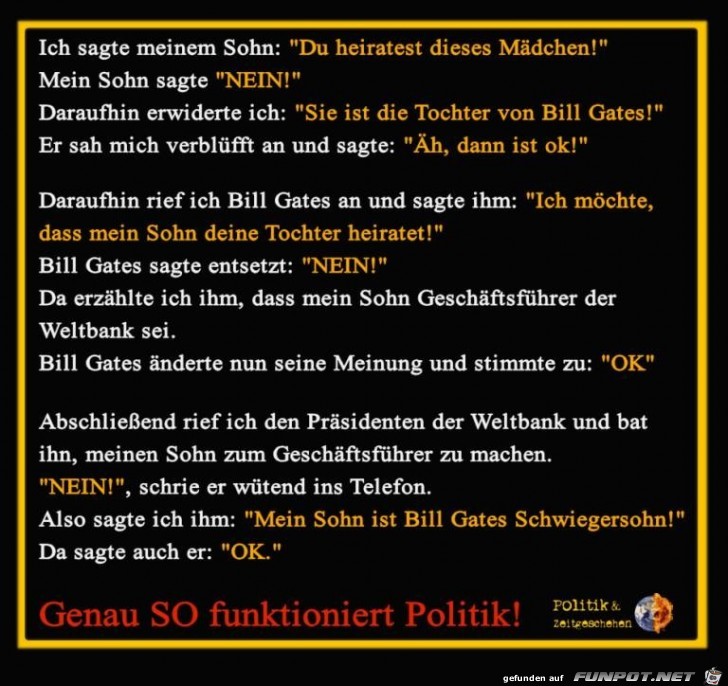 So funktioniert Politik So funktioniert Politik