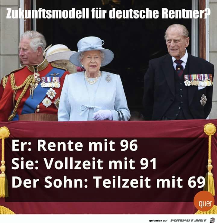 Zukunftsmodell Zukunftsmodell