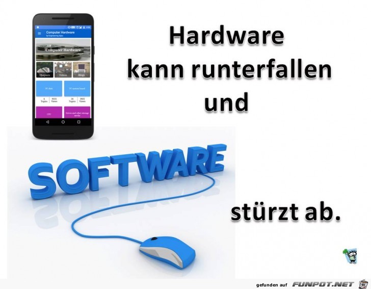Hardware - Software