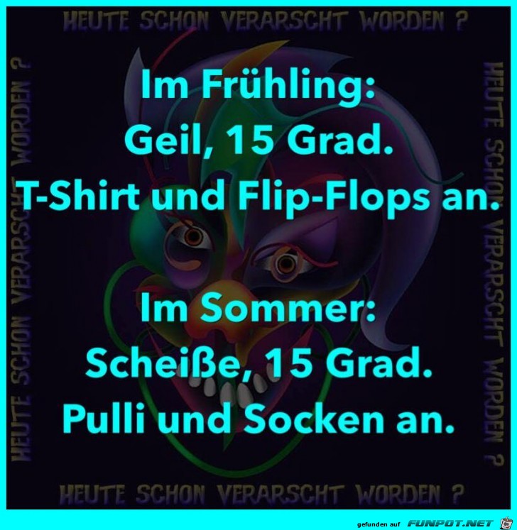 Wetterunterschied Wetterunterschied
