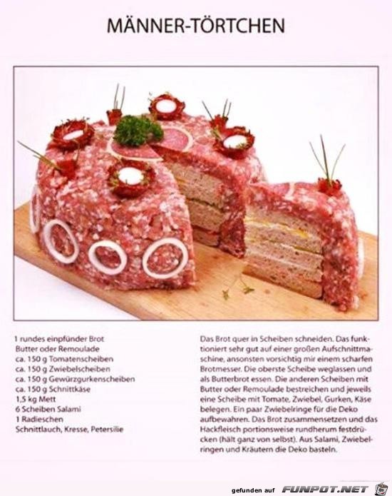 Männer-Törtchen....... Männer-Törtchen.......