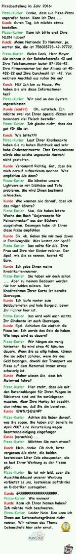 Pizzabestellung Pizzabestellung