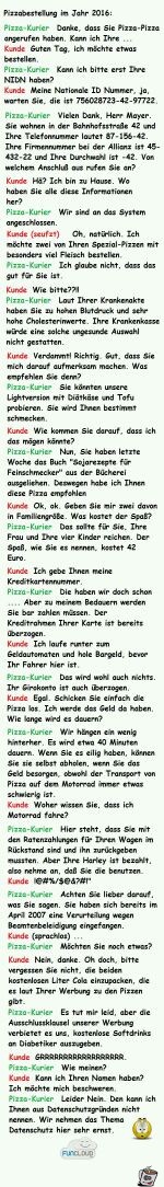 Pizzabestellung