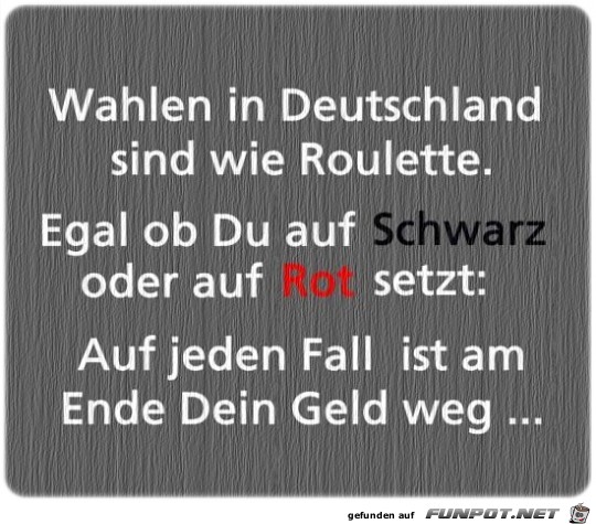 Wahlen Wahlen