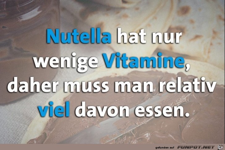 Nutella Vitamine