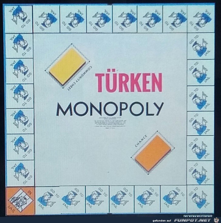 Tuerkenmonopoly