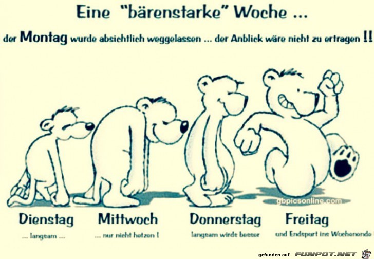 Brenstarke Woche