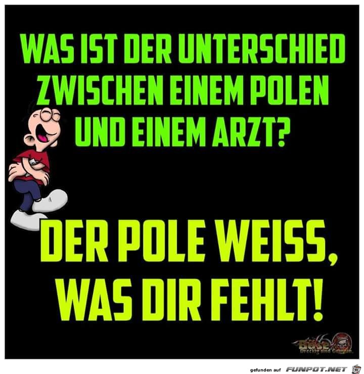 Der Unterschied Der Unterschied