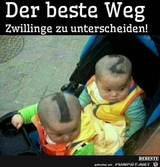Der Unterschied Der Unterschied
