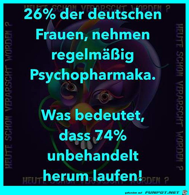 Unbehandelt Unbehandelt