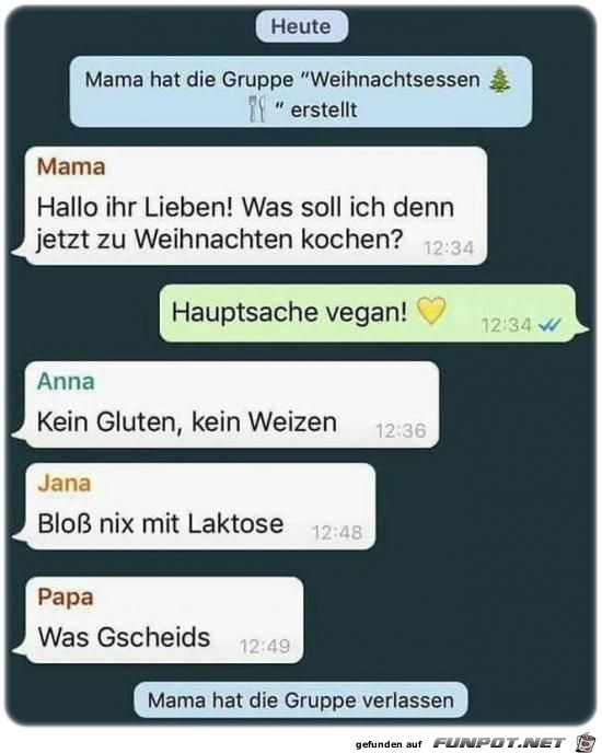 Gruppe