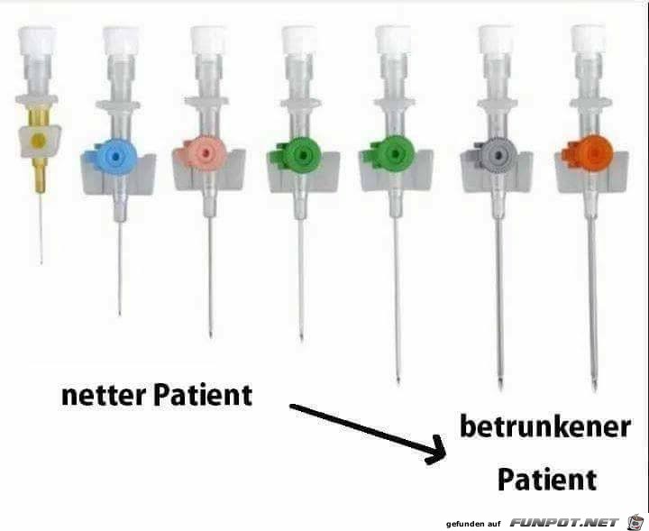 Unterschied der Patienten