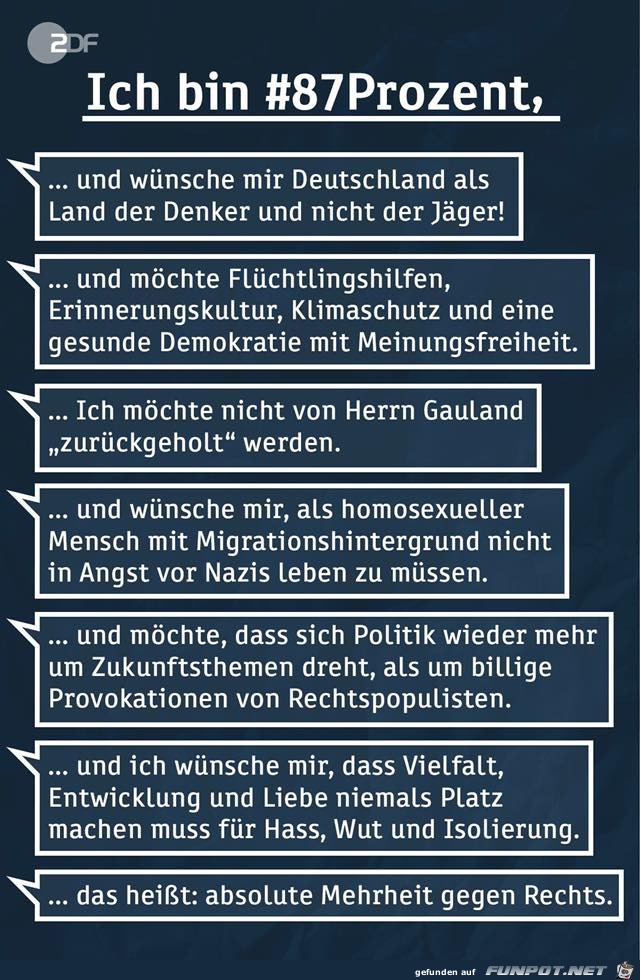 ich bin 87 Prozent ich bin 87 Prozent