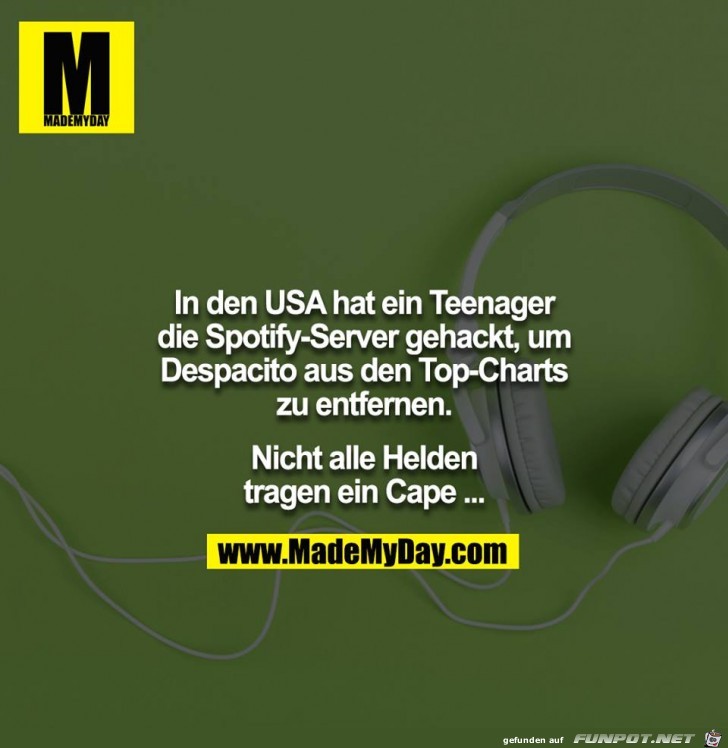 Spotify Spotify