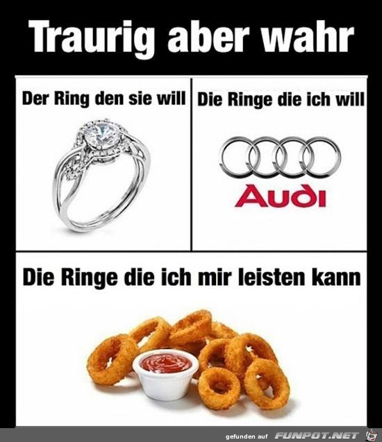 Die Ringe Die Ringe