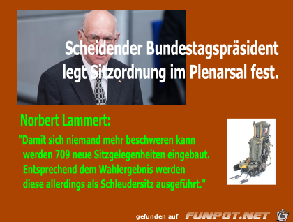 Schleudersitz Schleudersitz