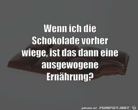Ausgewogene Ernährung Ausgewogene Ernährung