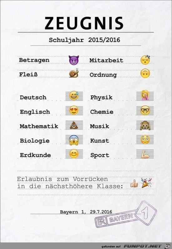 Zeugnis Zeugnis