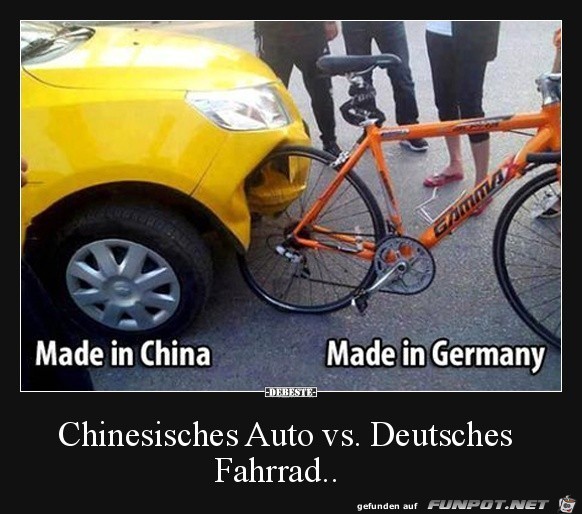 Netter Vergleich Netter Vergleich