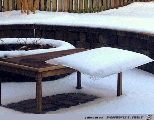 balanced-snow balanced-snow