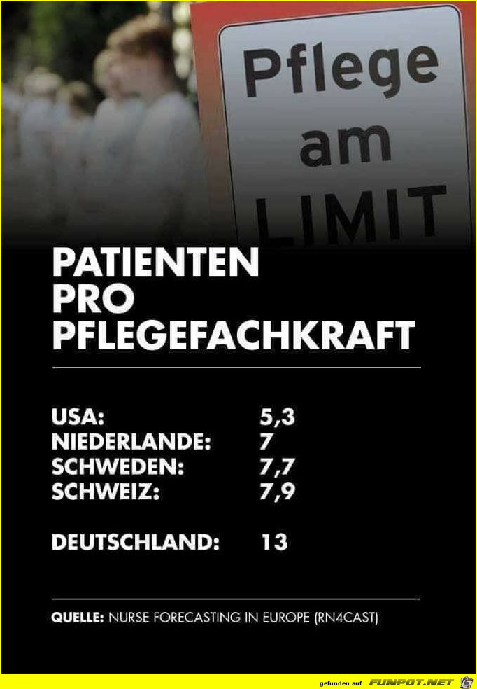 Pflege am Limit