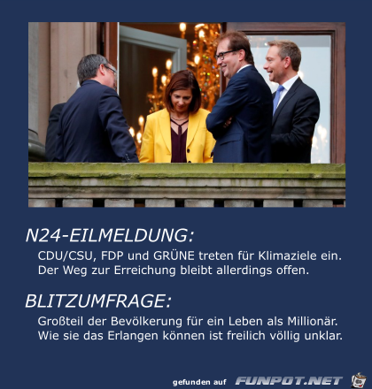 Klimaziele Klimaziele