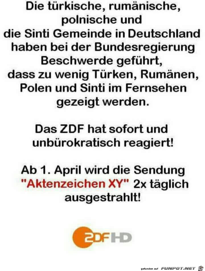 Beschwerde Beschwerde