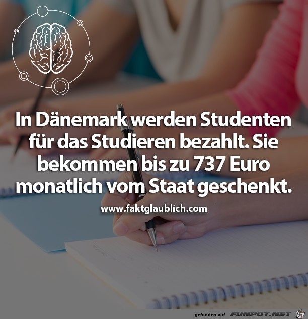 Studenten in Dnemark