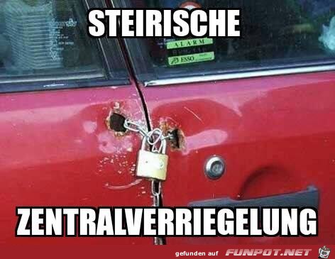 Zentralverriegelung Zentralverriegelung