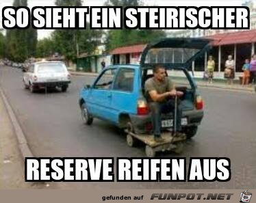Reservereifen Reservereifen