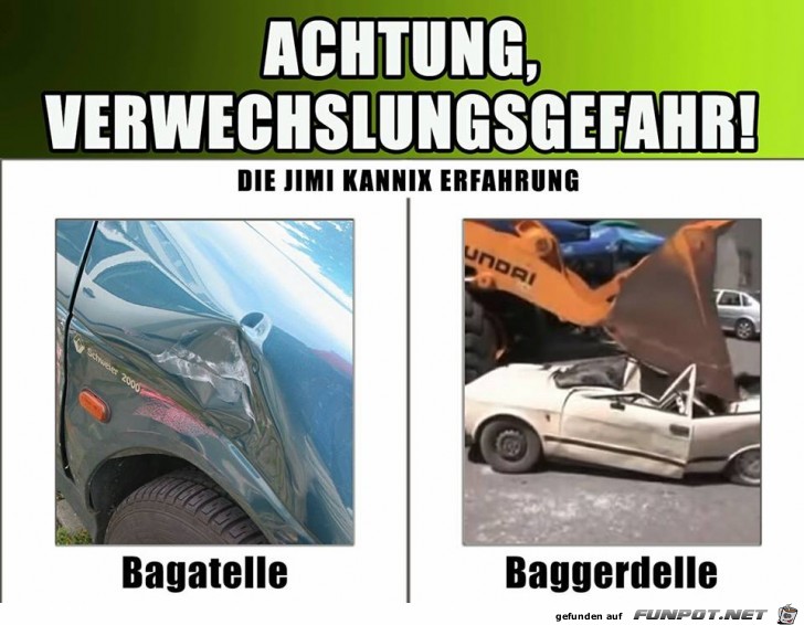 Verwechslungsgefahr 3 Verwechslungsgefahr 3