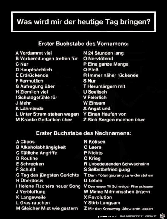 Der heutige Tag Der heutige Tag