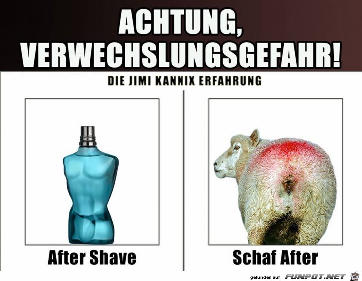 Anzgliche Verwechslungsgefahren. Das ist nicht...