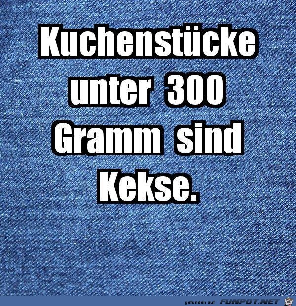 Kuchenstücke Kuchenstücke
